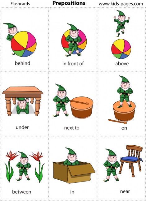 prepositions of place. prepositions of location